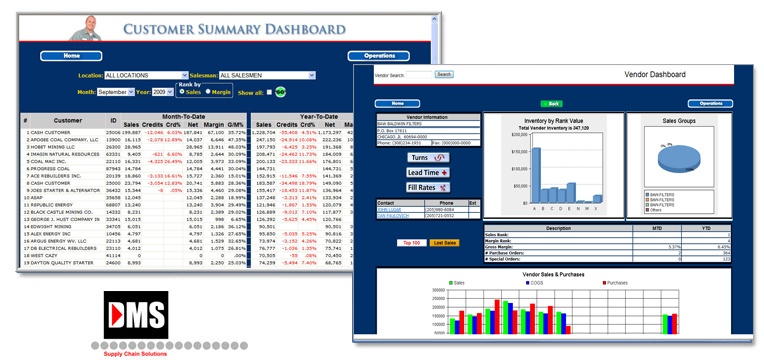 DMS-System-DX-Command-Center-Software-Screenshot