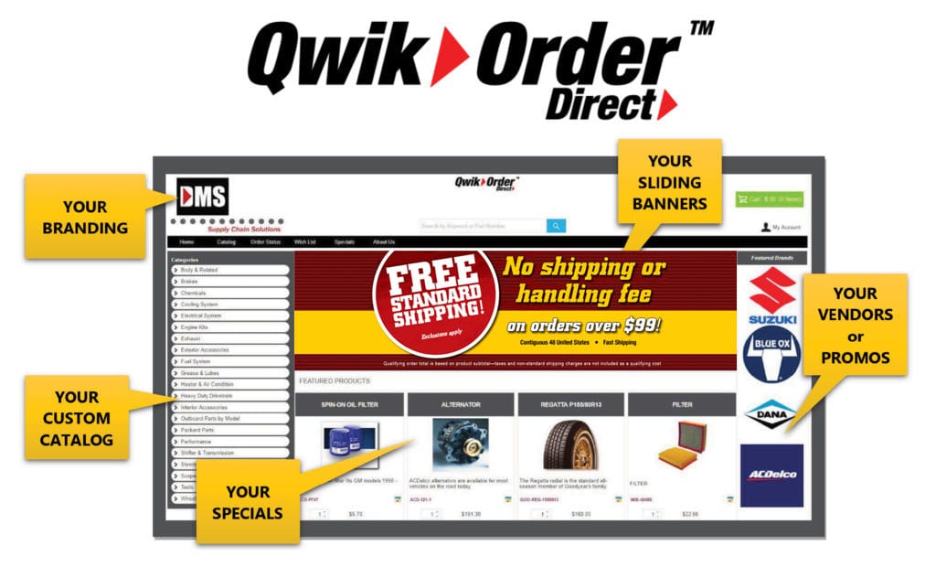 qwik-order-direct